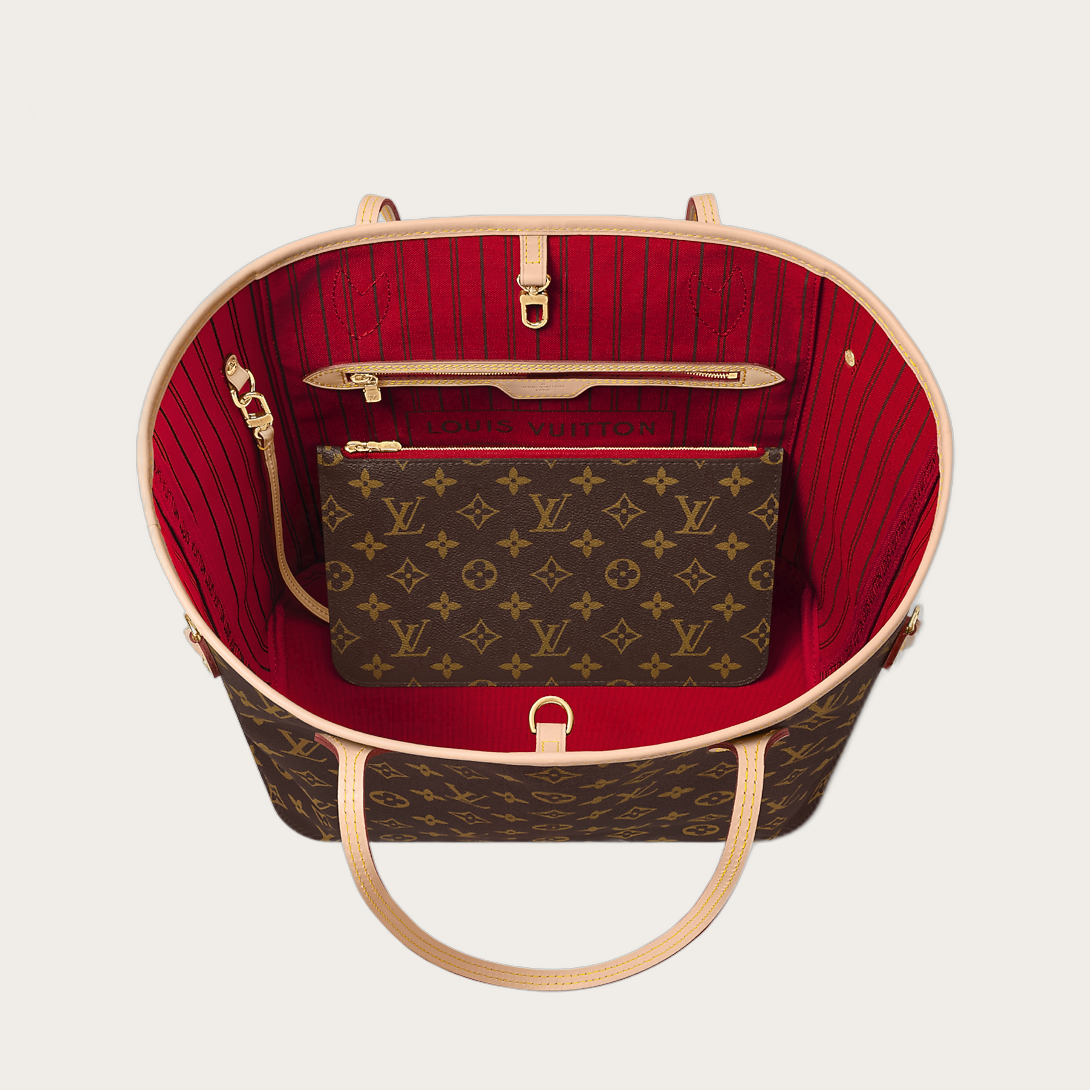 Sac Neverfull MM - vue 3